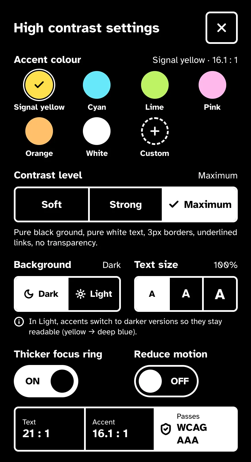 High contrast settings: accent colors Signal yellow, Cyan, Lime, Pink, Orange, White and Custom; contrast level Soft, Strong or Maximum; Dark or Light background; three text sizes; thicker focus ring and reduce motion switches; and a readout showing text 21:1, accent 16.1:1, passes WCAG AAA.